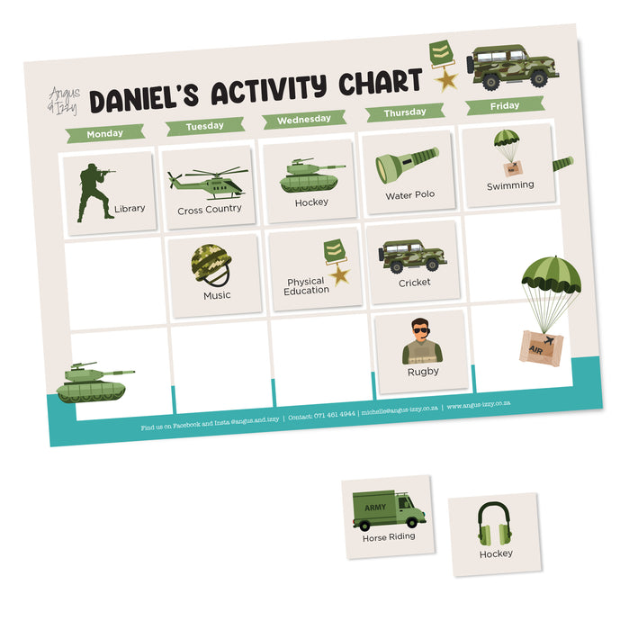 Magnetic Activity Chart - Army Landscape