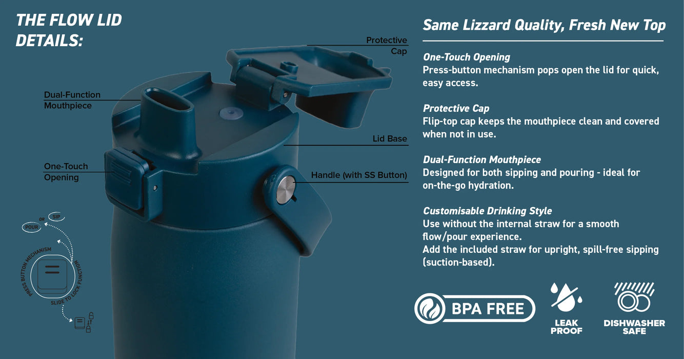 Lizzard Flow Lid