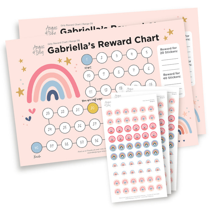 Reward Chart G08